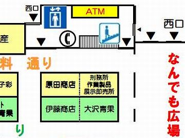 秋田市民市場・ATM