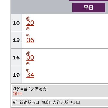1日に4本しかありません
