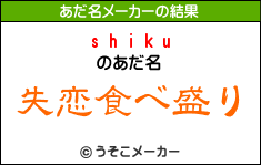 「shiku」さんのあだ名