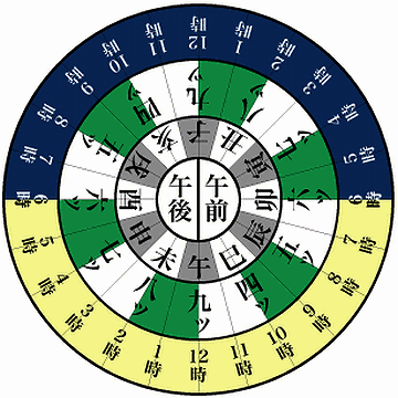 朝の7時前くらいじゃないですか