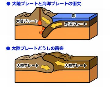 上下にズレるよりはマシよ