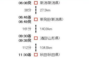 接続は抜群なんですけどね