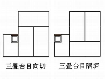 『三畳台目』の茶室