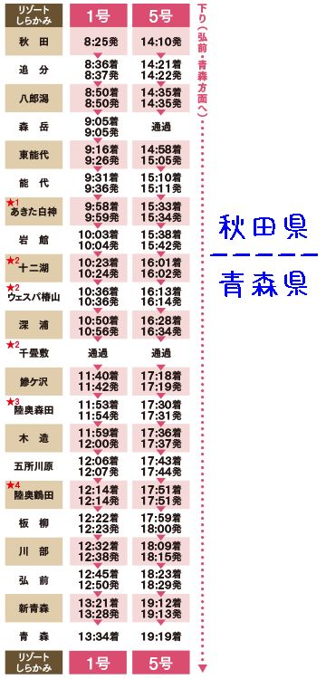 しらかみの時刻表、プリントしたのがあるから