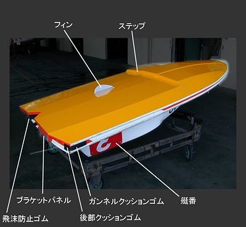 “フィン”と云うようです
