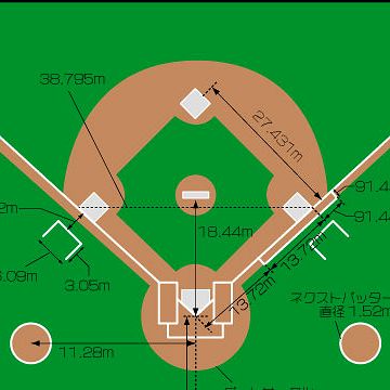 18.44メートルです