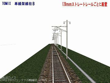 鉄道模型シミュレーターの世界です