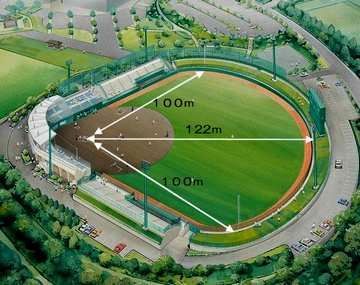 ホームベースからの距離で考えるから、イビツに思えるんですよ