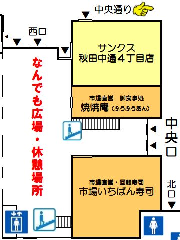 秋田市民市場・なんでも広場