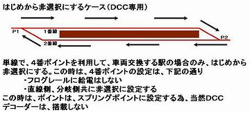 言ってること、わかります? 実はこれ、模型のお話でした。