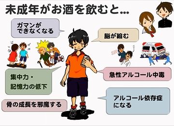 ほ、ほんまか? わたしは、高校の時から晩酌してたぞ(新潟県では普通だと思います)。