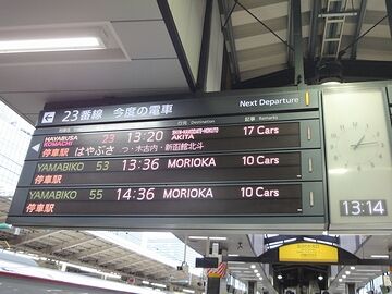 あっという間に東京駅新幹線ホーム