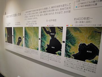 『東京の地形の変遷と気候』というパネル