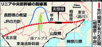 2020年、『相模原・甲府』間で開業ですね