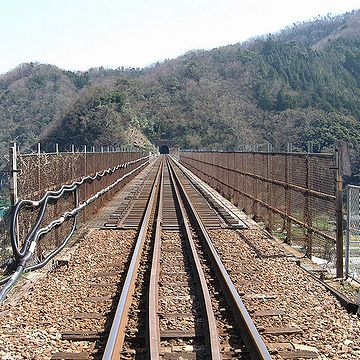 車輪を挟むにしては、間隔が広すぎませんか?