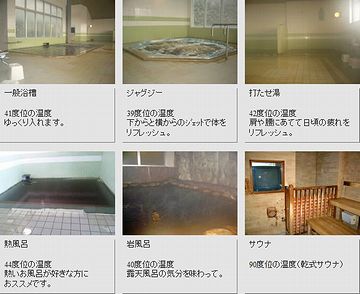 ジャグジーや打たせ湯、岩風呂にサウナもあるようです