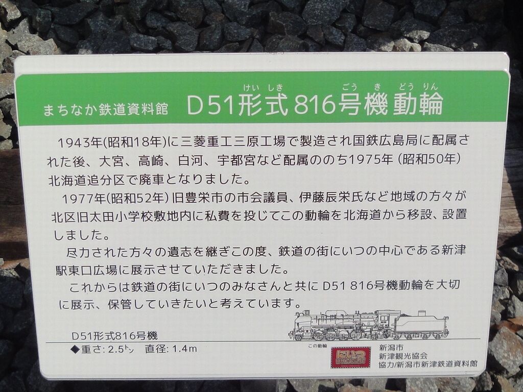 新津駅前・動輪(説明板)