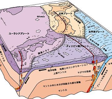 日本海が載ってるのは、北米プレートとユーラシアプレート