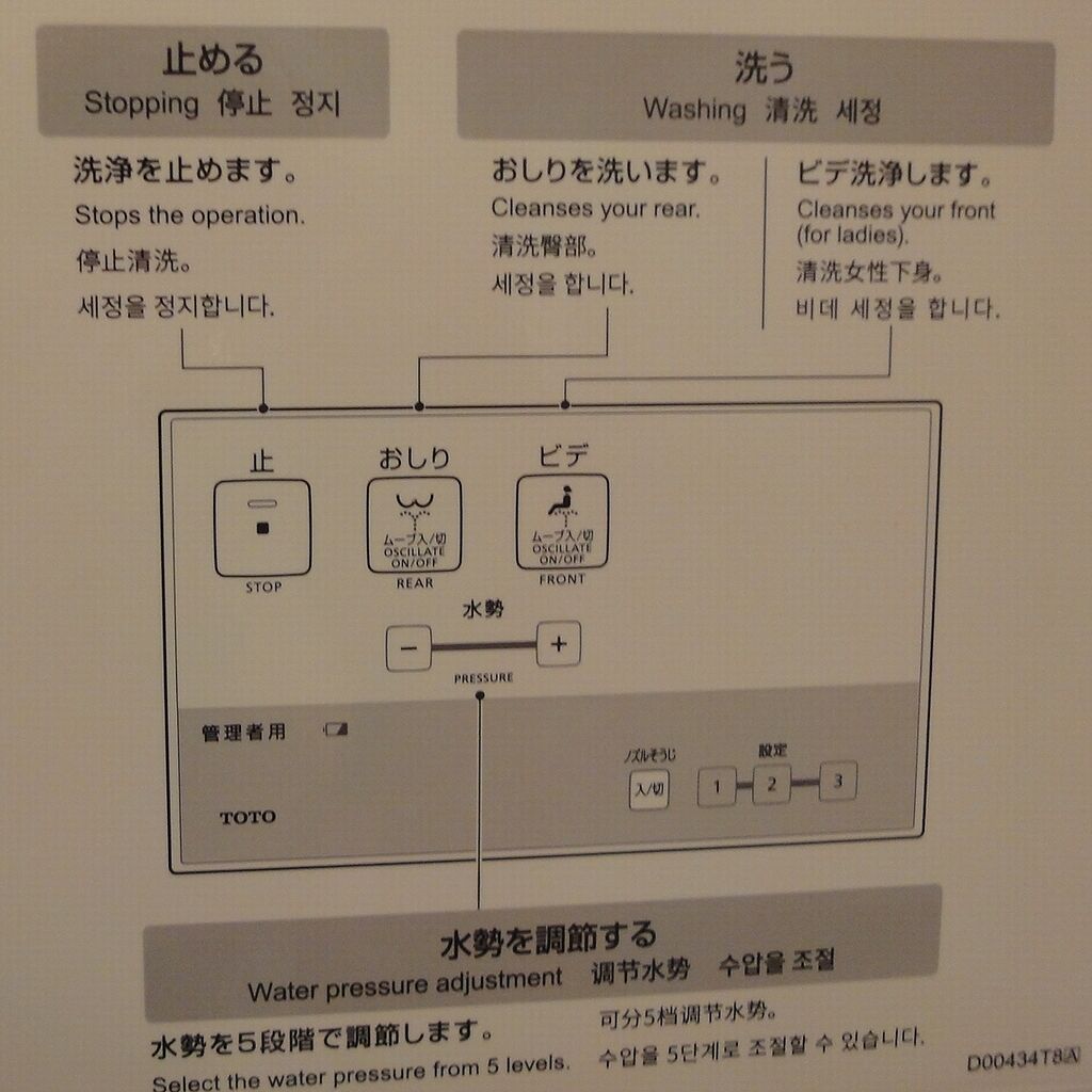トイレ説明