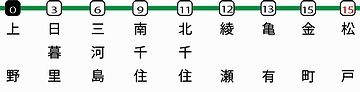 JR常磐線