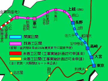 北陸新幹線が、この先伸びると……