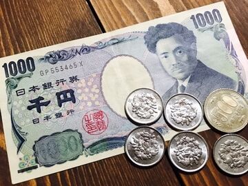 小銭と千円札が何枚か