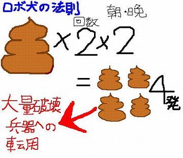 回数も増えたんだけど……