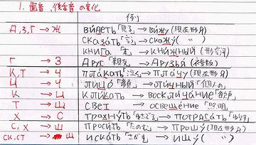 わたしなら、書いてる途中で挫折しますね