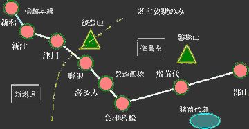 磐越西線は、新津から喜多方までは非電化でしたな