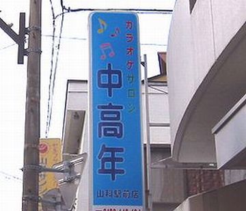 山科にあります