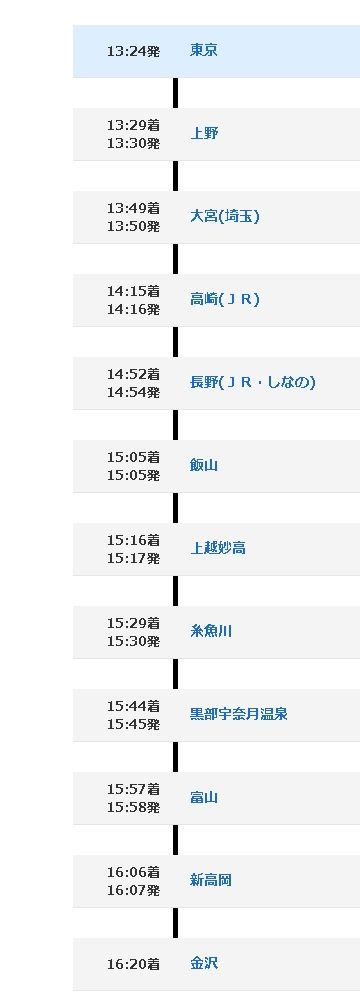 はくたか565号時刻表