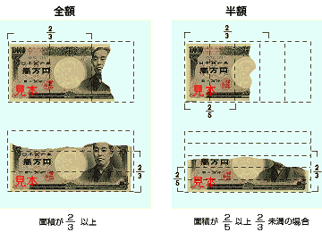 5分の2未満の場合は、1円にもなりません