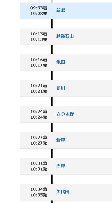 矢代田まで、各駅停車で、27分