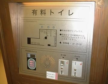 トイレは、便屋という、今で言う有料トイレに通ってた