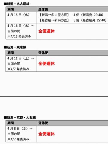 全便運休