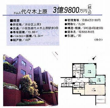 バブル期の中古(!)マンションの広告