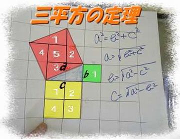 三平方の定理
