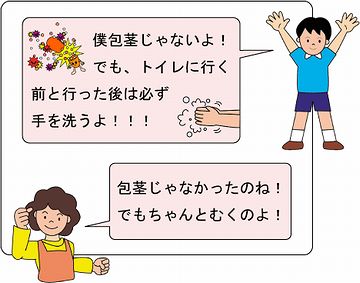 幼児の包茎は、ご両親が優しくむいてあげましょう