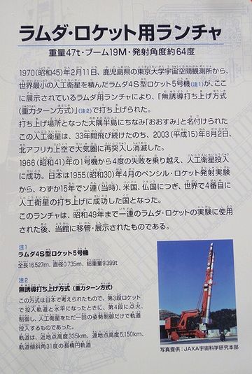 ラムダロケット用ランチャー・説明文