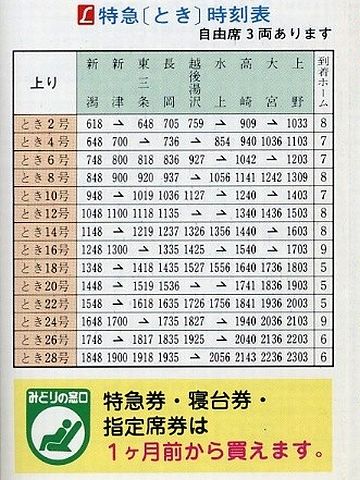 特急『とき』で4時間