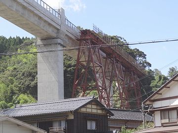 現在は、このようになってます