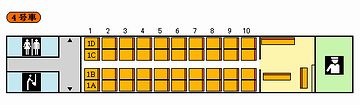 わたしたちが乗ったのは、4号車
