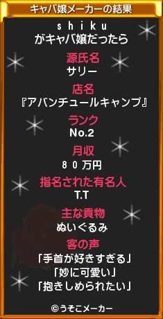 「shiku」さんがキャバ嬢だったら？