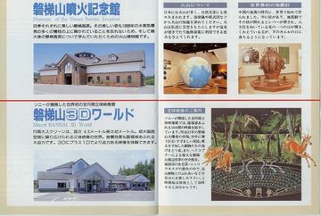 磐梯山噴火記念館と磐梯山3Dワールド