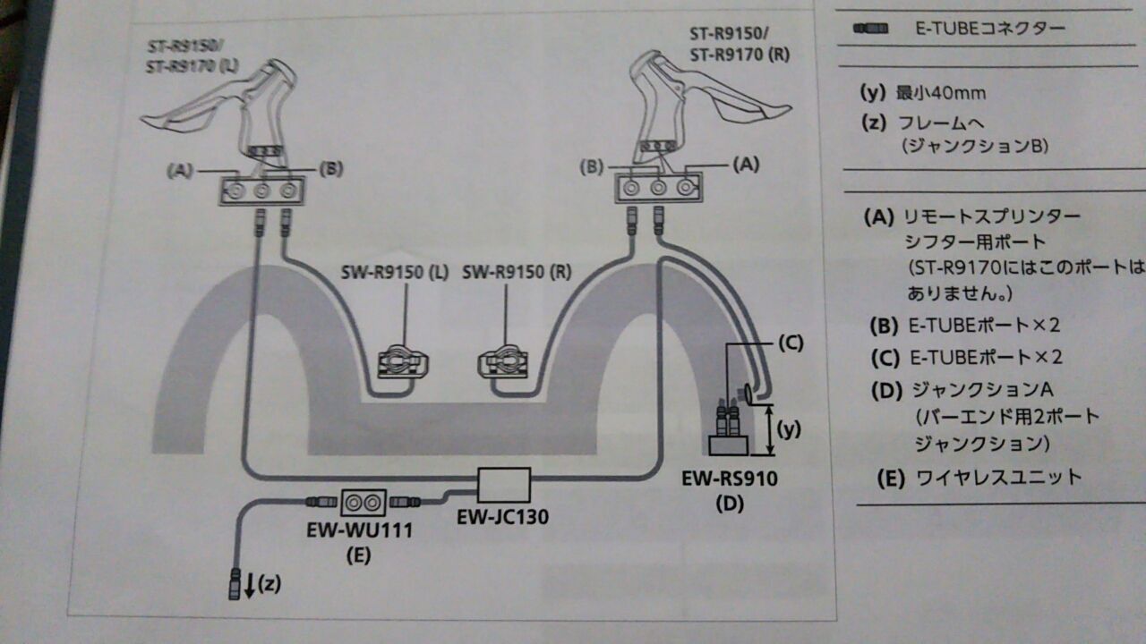 SHIMANOジャンクションポートA Di2 EW-RS910 Di2をより美しく魅せる