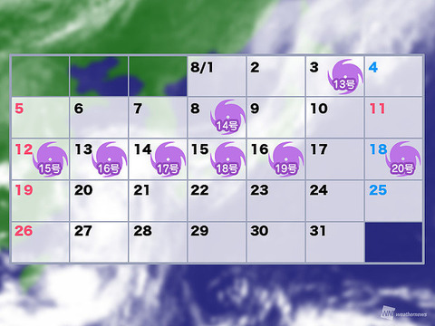 今年8月台風8.19