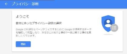 プライバシー