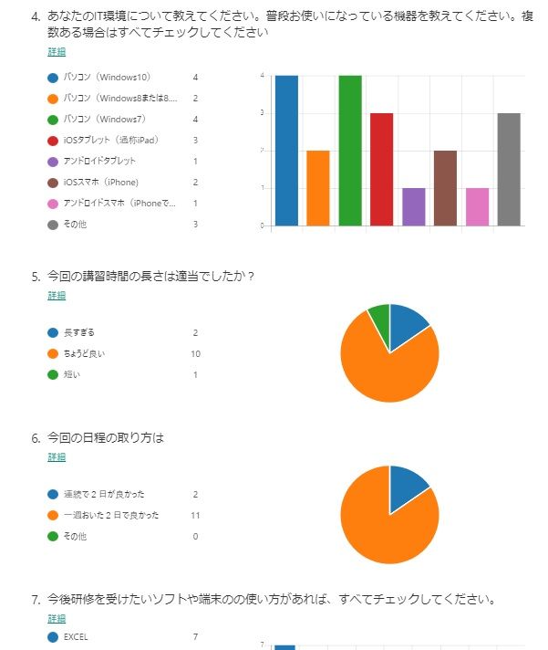 アンケートフォームの作成はgoogleフォームのほうが良い ミキパパのリタイア日記 アンケートフォームの作成はgoogleフォームのほうが良い ミキパパのリタイア日記
