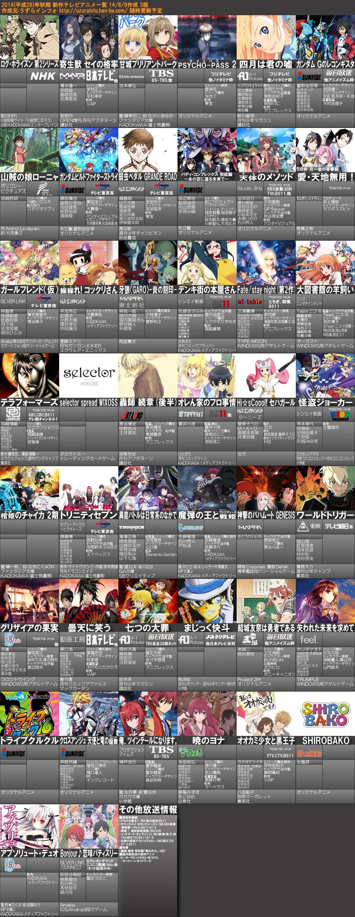 14年 放送予定アニメ一覧 視聴予定のアニメをチェック アニメ感想 漫画情報 天狐ちゃんねる 14年 放送予定アニメ一覧 視聴予定のアニメをチェック アニメ感想 漫画情報 天狐ちゃんねる