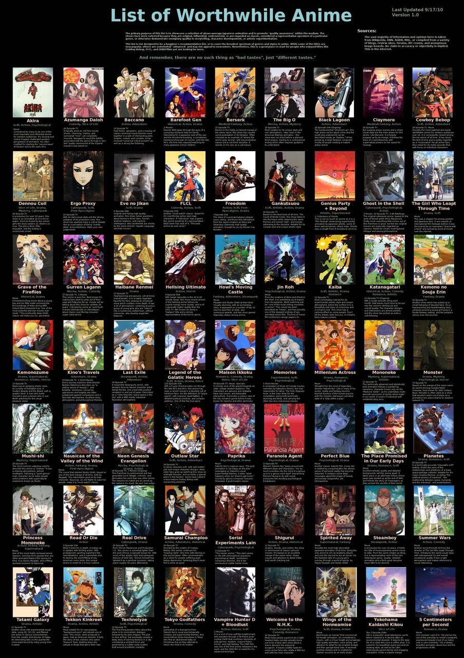 神アニメ集めてみた List Of Worthwhile Anime アニメ感想 漫画情報 天狐ちゃんねる 神アニメ集めてみた List Of Worthwhile Anime アニメ感想 漫画情報 天狐ちゃんねる